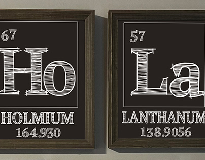 Periodic Table Words/Names frames