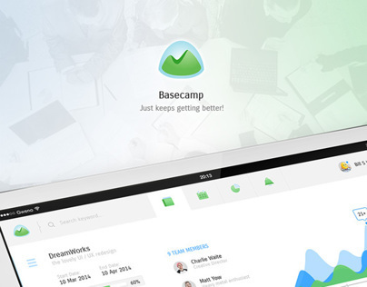 Basecamp Redesign
