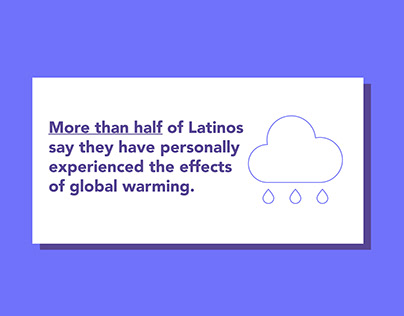 Latinos on Climate Change | Earth Day 2018