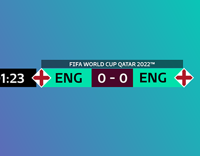 FREE World Cup 2022 Scoreboard Template