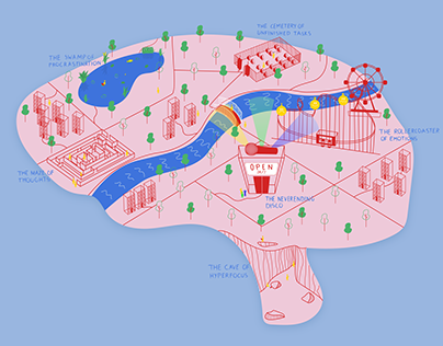 illustration/ a map of an adhd brain