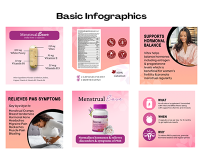 Amazon basic infographics set