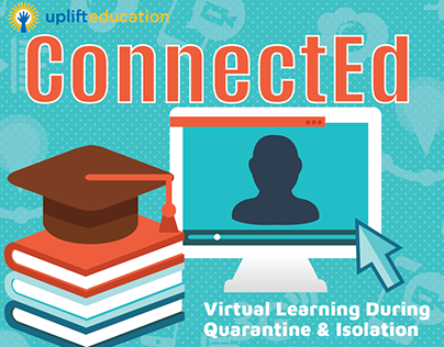 Uplift Education Connect Ed Social Media