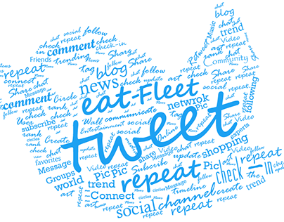word cloud art twitter, eat - tweet - fleet - repeat