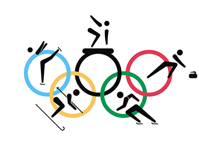 Project thumbnail - Winter Olympic Games