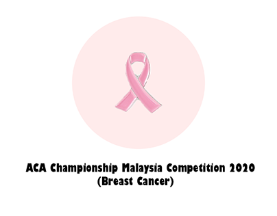 ACA Championship Malaysia Competition 2020