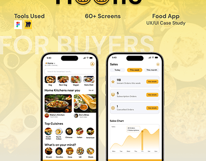 HOOFIE | Food Selling & Buying App - UI/UX Case study