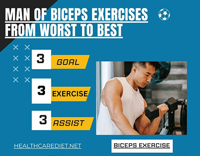 Ranking of 15 Biceps Exercises from Worst to Best