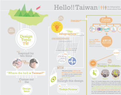 Hello!! Taiwan - an infographic book about Taiwan 2009