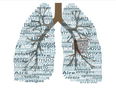 Kit para el cáncer de pulmón