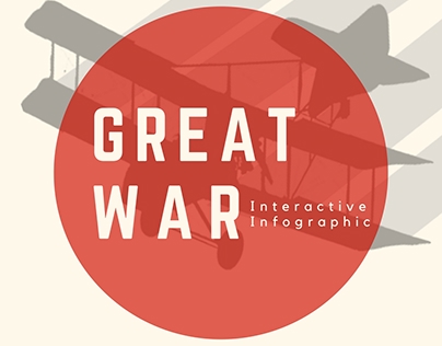Great War Interactive Infographic