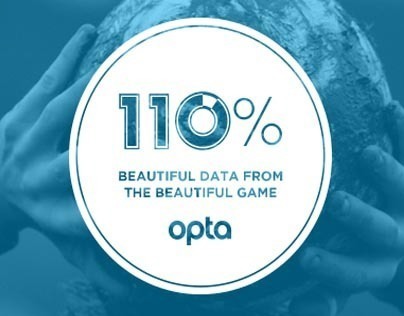 Opta 110% Competition - Infographics