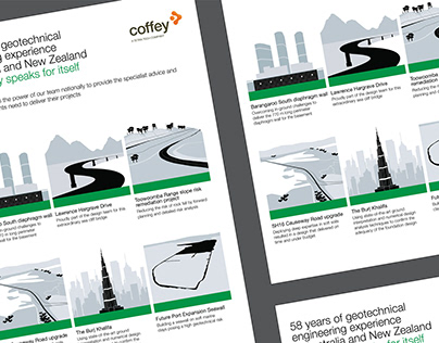Project Infographics | Coffey