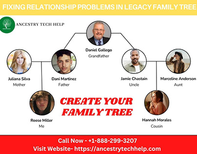 Create Your Family Tree