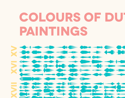 colours of dutch paintings