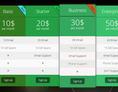 Pricing Table for Wordpress