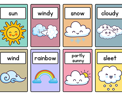 Different Weather patterns Flashcards