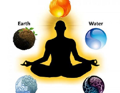Five Elements of Pancha bhutas in human body