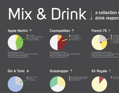 Mix & Drink