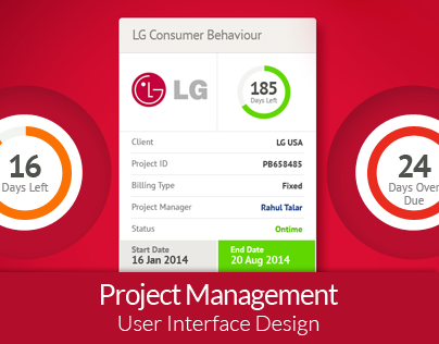 Project Management (User Interface Design)