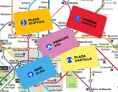 Redesign for the Transport Consortium of Madrid