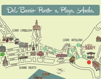 Del Barrio Puerto a Playa Ancha - Mapa Ilustrado