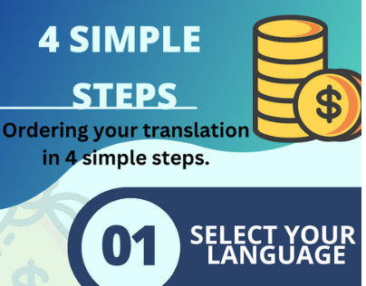 Ordering Your Translation In 4 Simple Steps