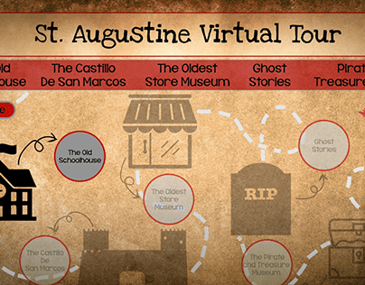 St. Augustine Virtual Tour
