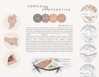 Complexo Corporativo | Projeto Acadêmico_2020