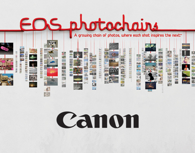 Canon Photochains
