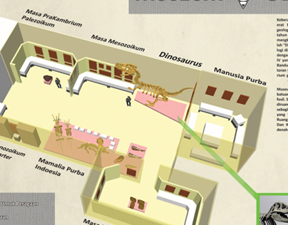 Museum Geologi Bandung East Wing Map