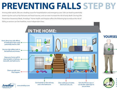 Infographic: Preventing Falls