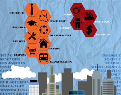 Our Urban Society: Cities as Economic Engines