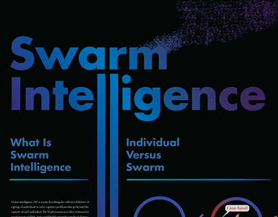 Swarm Intelligence Poster