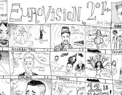 Eurovision 2014 Speed Drawing