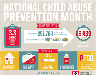 Foster Care Infographic for Dave Thomas Foundation