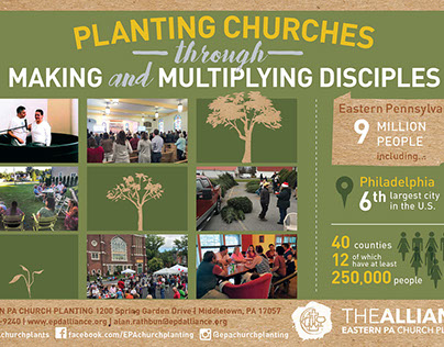 Church planting prayer guide