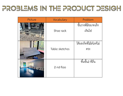 Problems in the Product desigm center