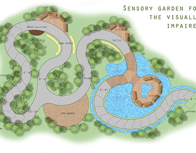 Sensory Garden for Visually Impaired