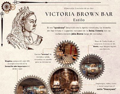Tipología de luminarias "Victoria Brown Bar"