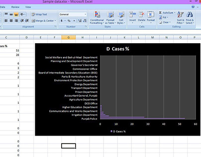 Data Entry & Manage Excel Sheet