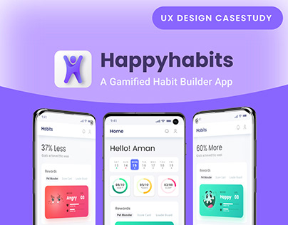 Happyhabits: UX Casestudy | Productivity