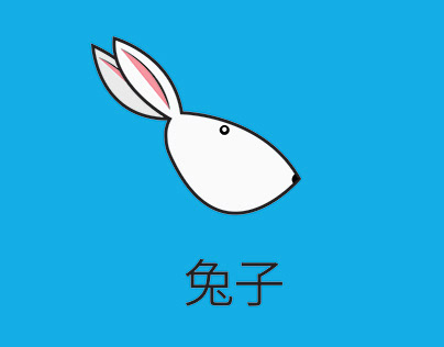 Chinese Horoscopes - Rabbit Horoscope
