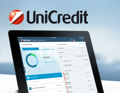 UniCredit iPad & Android Tablet