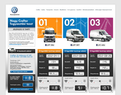 VW Crafter online