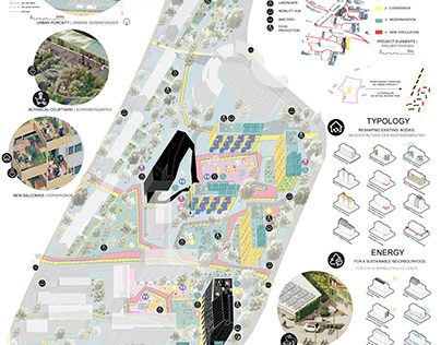 EUROPAN 17 REGENSBURG/GERMANY COMPETITIONS