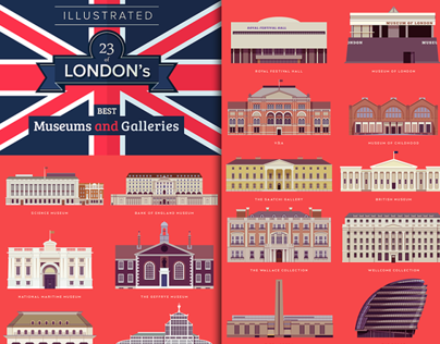 London museums and galleries - infographic elements