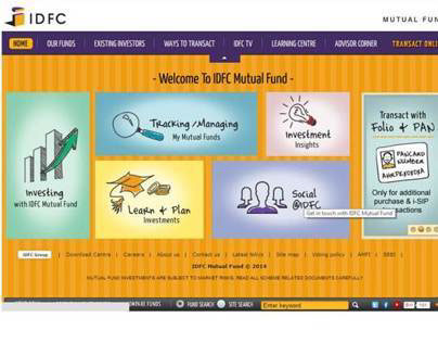 IDFC Mutual Fund: Website