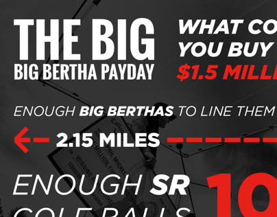 Big Big Berha Payday Infographic
