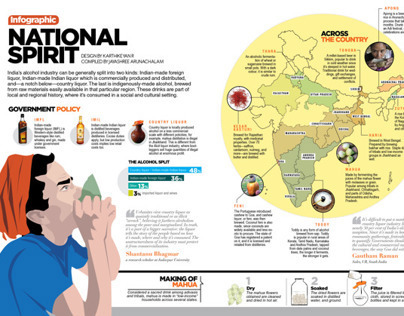 National spirit - Infographic - Fountain ink - June 201